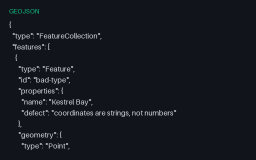 Preview of GeoJSON — Intentionally Invalid: Coordinates as JSON Strings