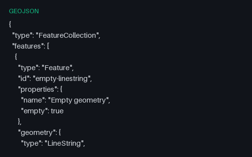 Preview of GeoJSON — Empty LineString Geometry