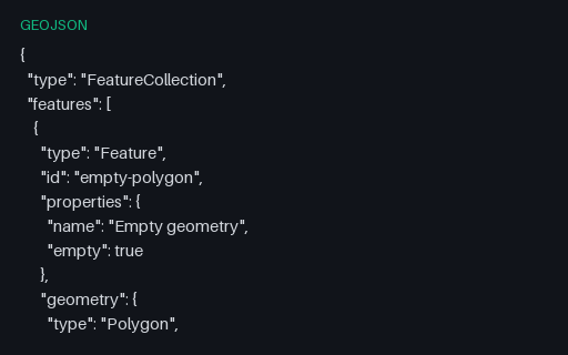 Preview of GeoJSON — Empty Polygon Geometry