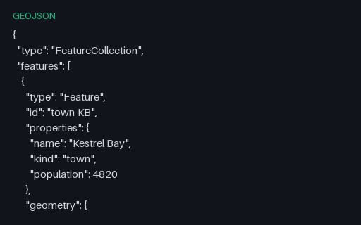 Preview of GeoJSON — String Feature Identifiers