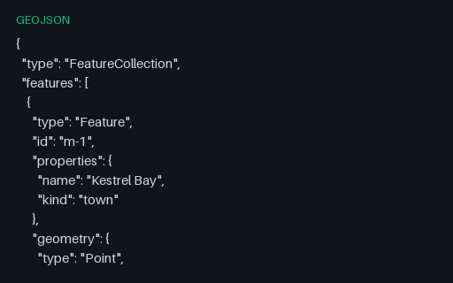 Preview of GeoJSON — Mixed-Geometry FeatureCollection
