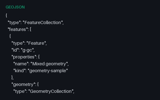 Preview of GeoJSON Geometry — GeometryCollection