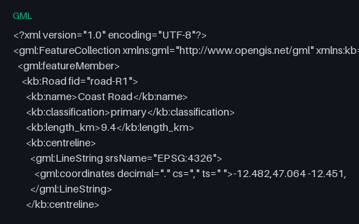 Preview of GML 2.1 — Legacy gml:coordinates With Custom Separators