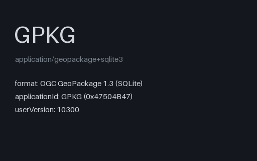 Preview of GeoPackage — Aspatial Attributes Table (no geometry column)