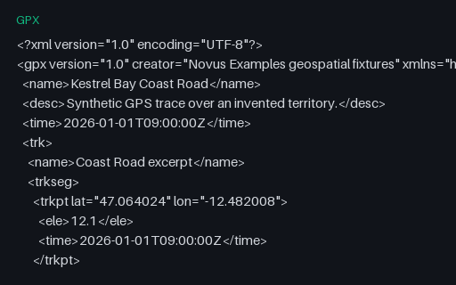Preview of GPX 1.0 — Legacy Schema