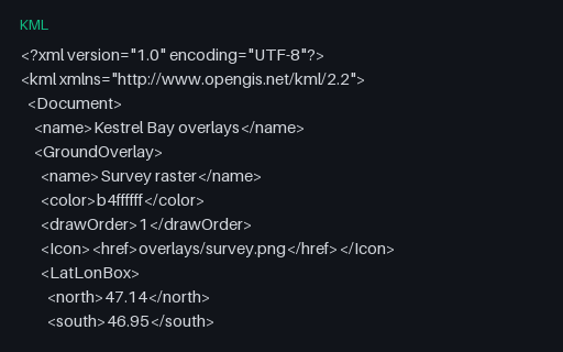Preview of KML — GroundOverlay and ScreenOverlay