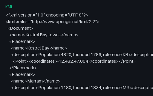 Preview of KML — Point Placemarks With Descriptions