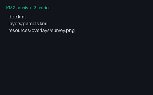 Preview of KMZ — Nested Folders, a Second KML, and a NetworkLink