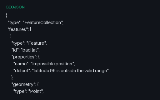 Preview of GeoJSON — Intentionally Invalid: Latitude Outside -90 to 90