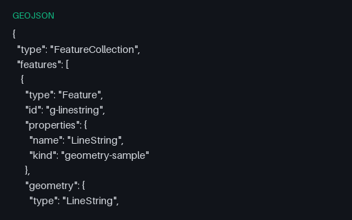 Preview of GeoJSON Geometry — LineString