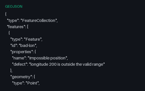 Preview of GeoJSON — Intentionally Invalid: Longitude Outside -180 to 180