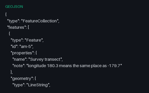 Preview of GeoJSON — Longitude Written Beyond 180
