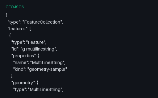 Preview of GeoJSON Geometry — MultiLineString