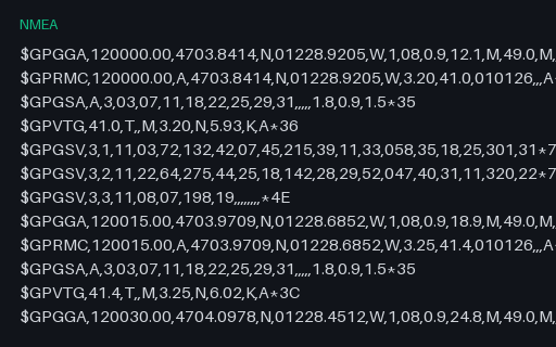 Preview of NMEA 0183 — Mixed GGA/RMC/GSA/GSV/VTG Log