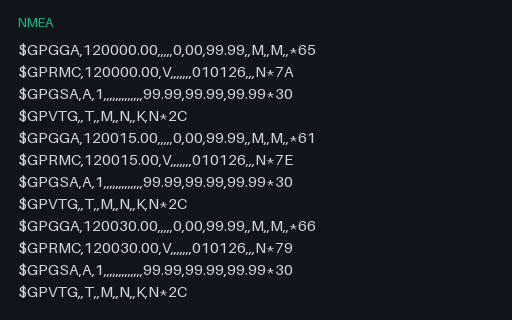 Preview of NMEA 0183 — Receiver With No Fix