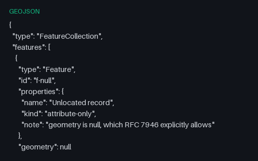 Preview of GeoJSON Feature — Null Geometry