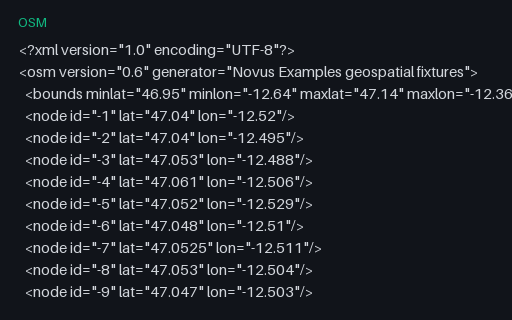 Preview of OSM XML — Multipolygon Relation With Outer and Inner Ways