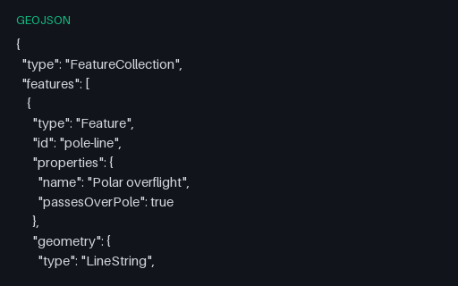 Preview of GeoJSON — LineString Passing Over the North Pole