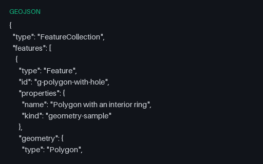 Preview of GeoJSON Geometry — Polygon with an interior ring