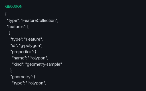 Preview of GeoJSON Geometry — Polygon