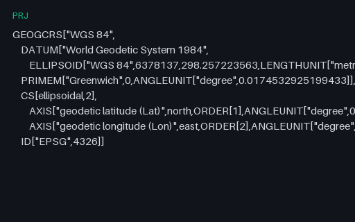 Preview of PRJ — WGS 84 in WKT 2 (2019)