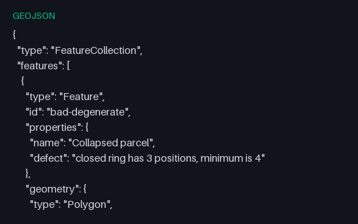 Preview of GeoJSON — Intentionally Invalid: Ring With Only Three Positions