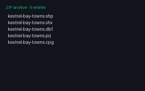 Preview of Shapefile Bundle — Kestrel Bay Towns (zipped component set)