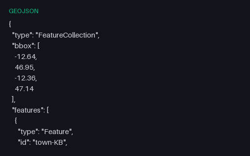 Preview of Kestrel Bay Territory — Master GeoJSON (14 features)