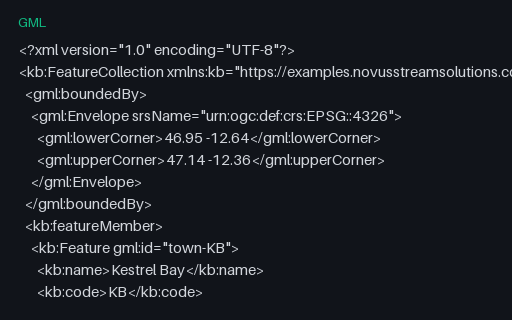 Preview of Kestrel Bay Territory — GML 3.2 Twin (latitude-first)