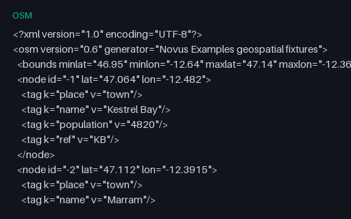 Preview of Kestrel Bay Territory — OpenStreetMap XML Twin