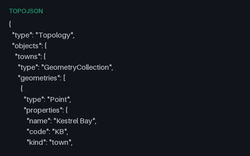 Preview of TopoJSON — Three Named Objects in One Topology
