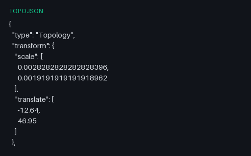 Preview of TopoJSON — Coarse 100-Step Quantization (visible rounding)