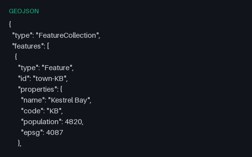 Preview of Reprojection Pair — Towns in EPSG:4087