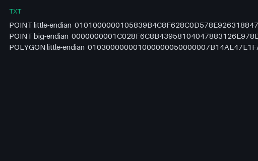 Preview of WKB — Hex Strings in Both Byte Orders