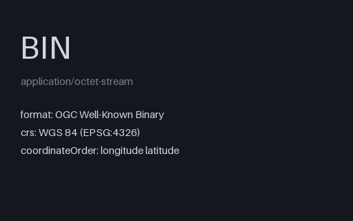 Preview of WKB — Raw Little-Endian Point