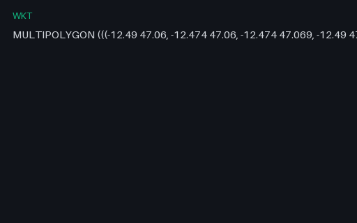 Preview of WKT — MULTIPOLYGON