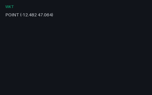 Preview of WKT — POINT