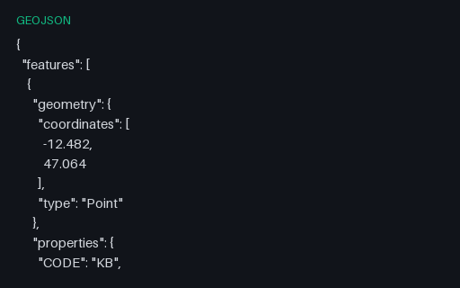 Preview of Convert v2 Shapefile Expected GeoJSON