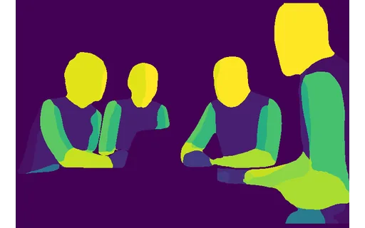Preview of P meeting mix: dense pose map