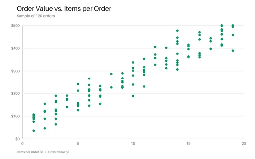 Preview of Scatter Plot (PNG)