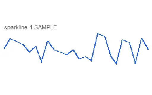 Preview of Sparkline Chart 01