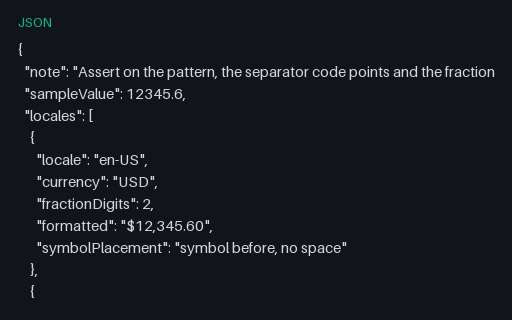 Preview of Locale Currency Formats — minor units and invisible separators (JSON)