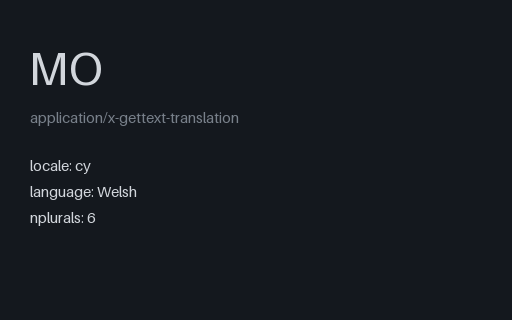 Preview of gettext MO with Plural-Forms — Welsh (compiled)