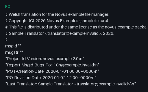 Preview of gettext PO with Plural-Forms — Welsh (nplurals=6)