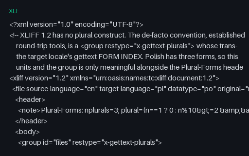 Preview of XLIFF 1.2 — Plurals (en to pl)