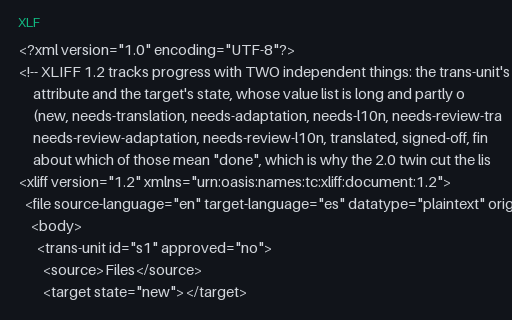 Preview of XLIFF 1.2 — Translation state (en to es)