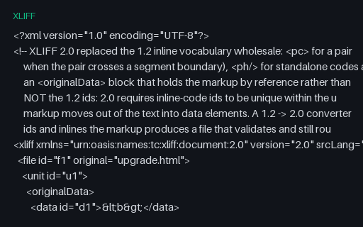 Preview of XLIFF 2.0 — Inline codes (en to de)