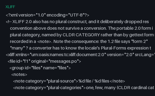 Preview of XLIFF 2.0 — Plurals (en to pl)