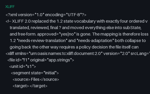 Preview of XLIFF 2.0 — Translation state (en to es)