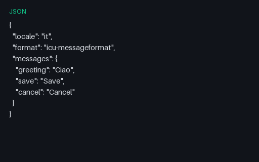 Preview of ICU MessageFormat JSON — IT Pad